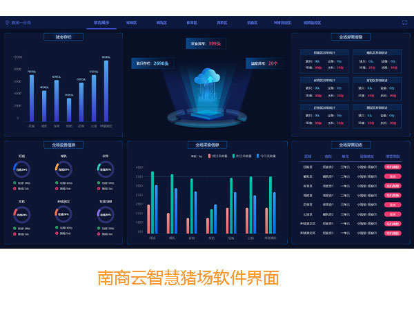 南商農(nóng)科榮登中國智能畜牧業(yè)發(fā)展報告，入選智慧養(yǎng)殖領(lǐng)域最具商業(yè)合作價值企業(yè)