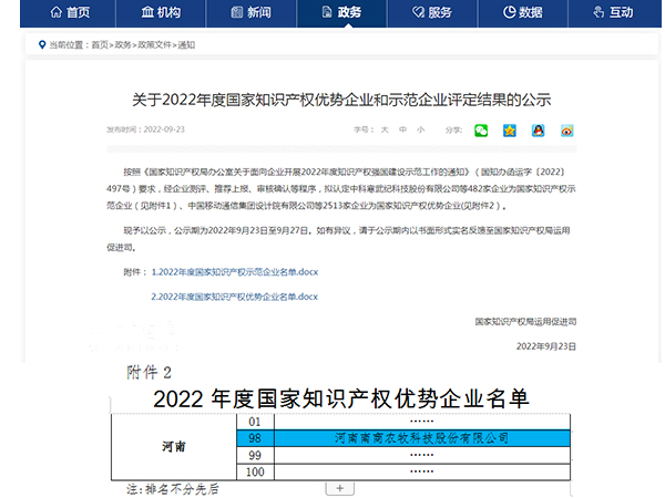 喜訊！南商農(nóng)科榮譽登榜2022年度國家知識產(chǎn)權優(yōu)勢企業(yè)名單