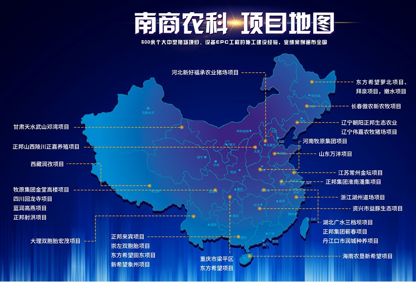 養(yǎng)豬場預算