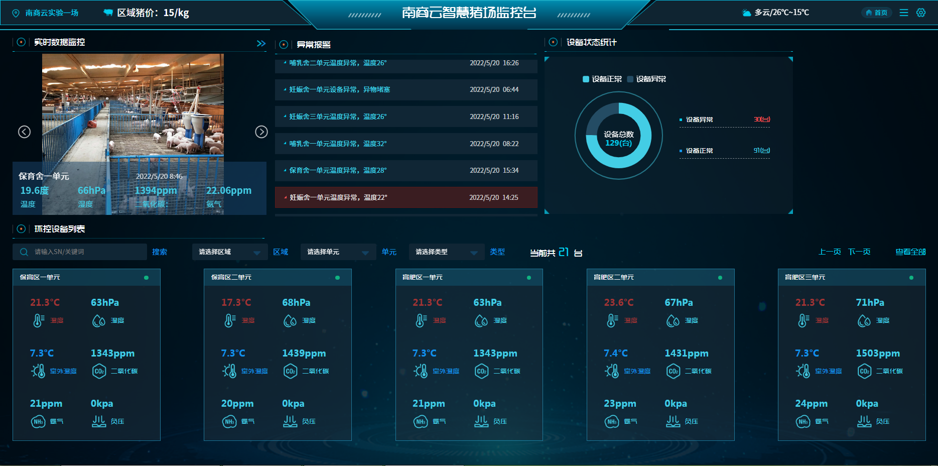 智能環(huán)控，溫度精準(zhǔn)控制：革新養(yǎng)豬場管理的智能解決方案
